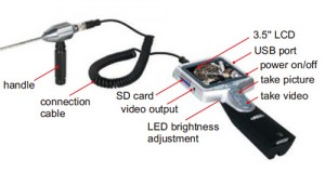 ISV-RV